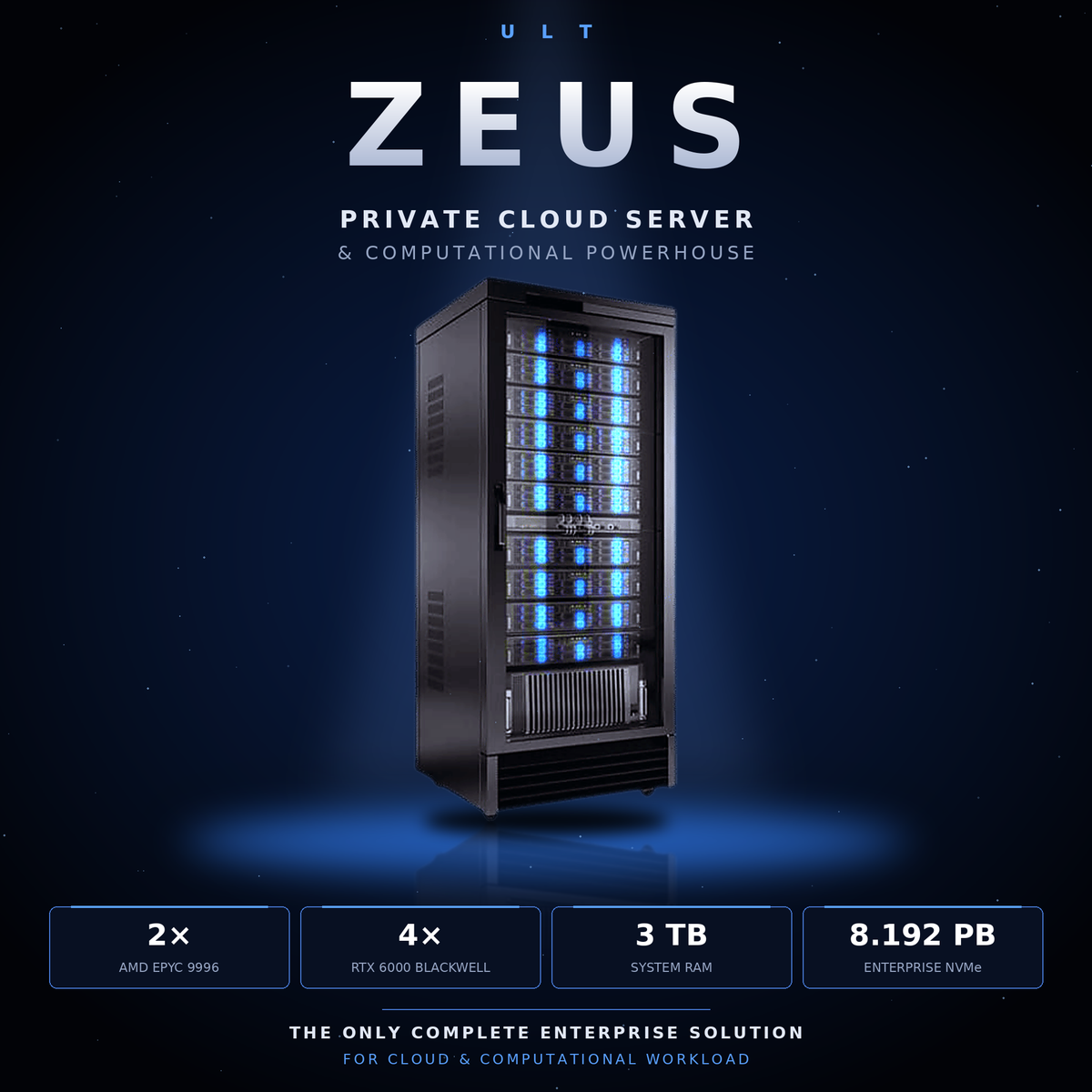 ULT Zeus | Private Cloud Server & Computational Powerhouse.