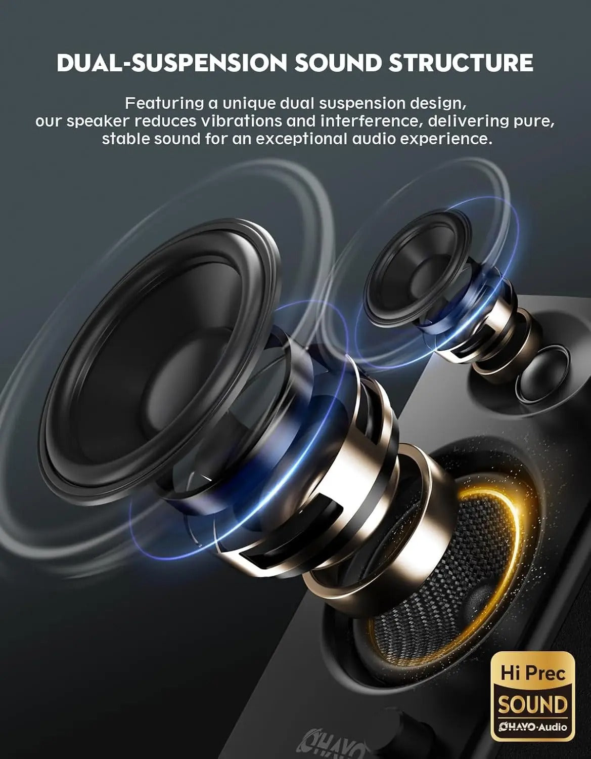 Ohayo C6 Pro Gaming Speakers