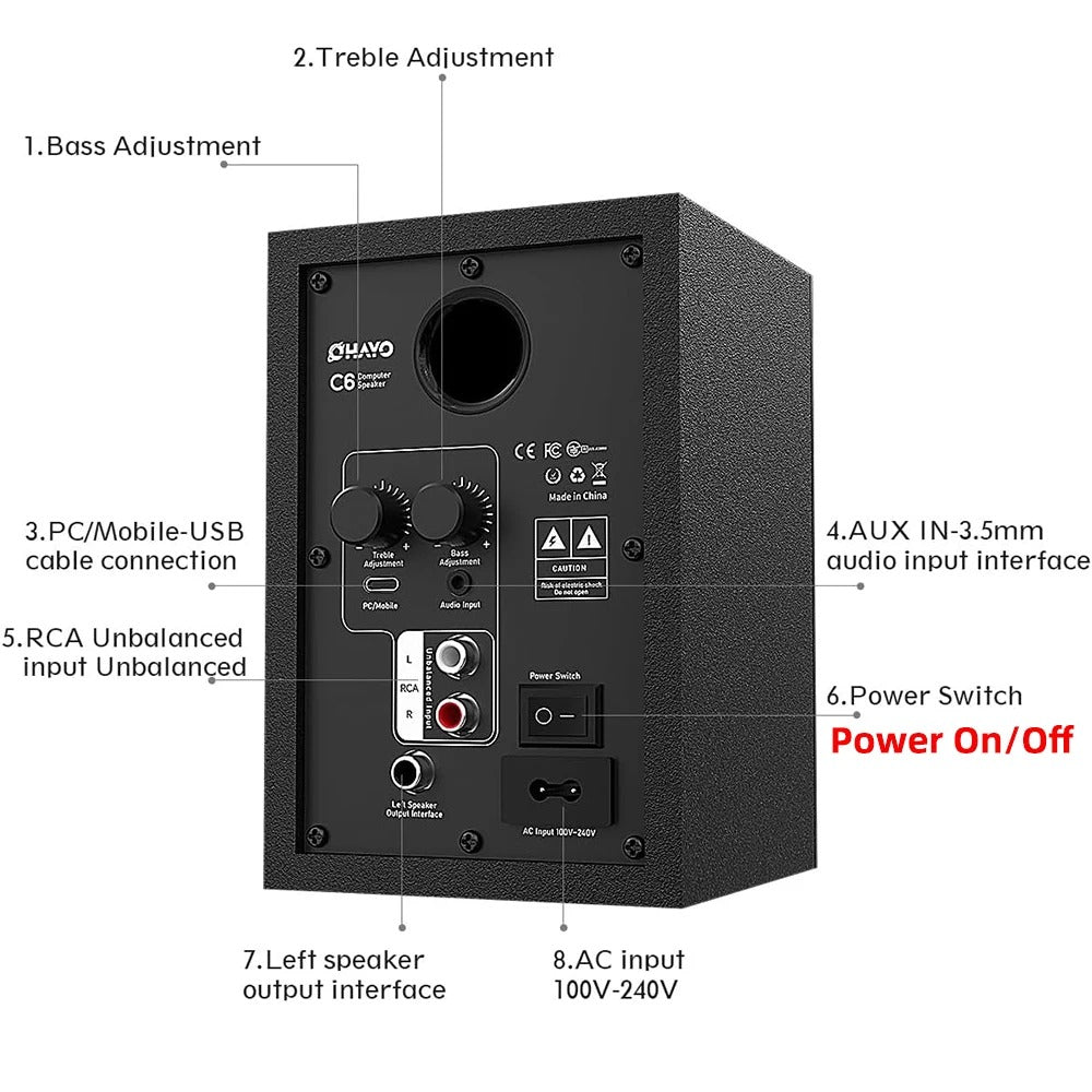 Ohayo C6 Pro Gaming Speakers
